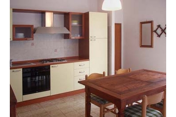 Itālija Byt Sasso Marconi, Eksterjers